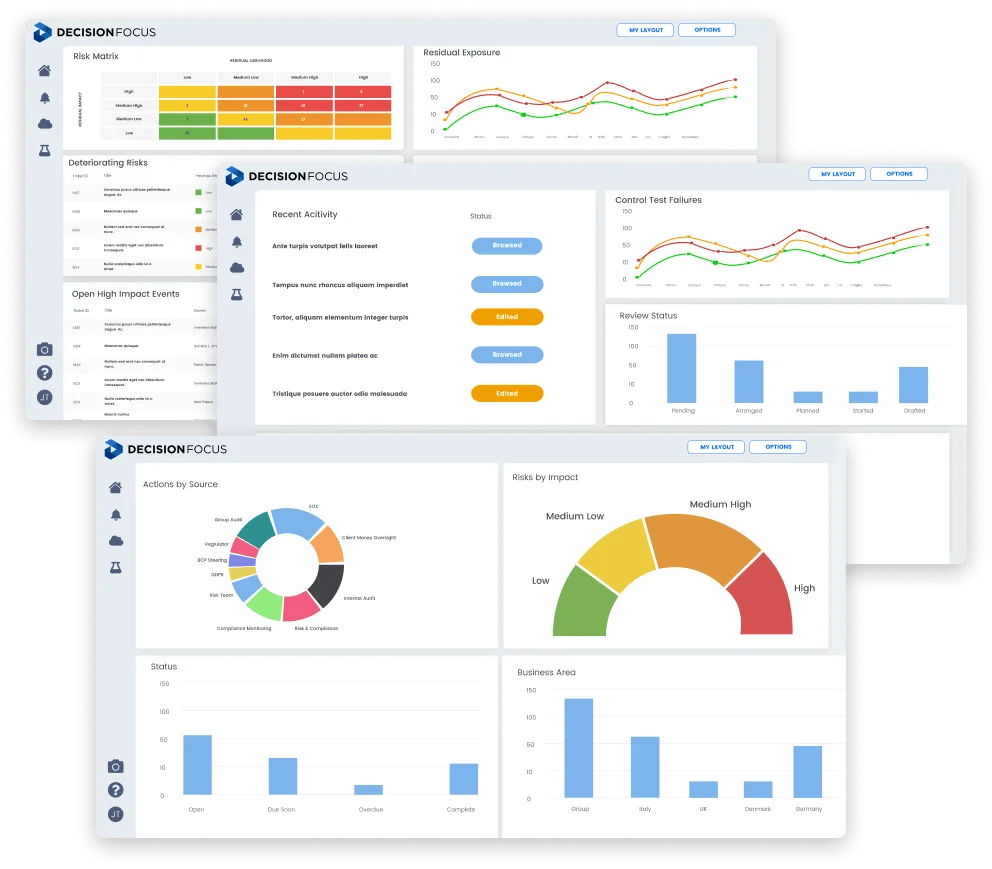 DF-groupintegrations