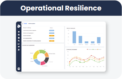Operational Resilience