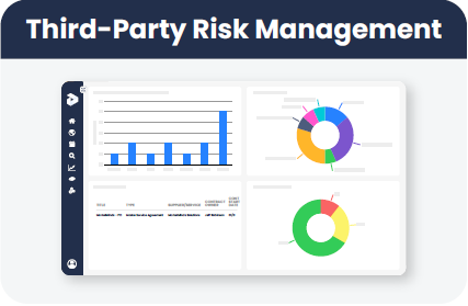 Third-Party Risk Management